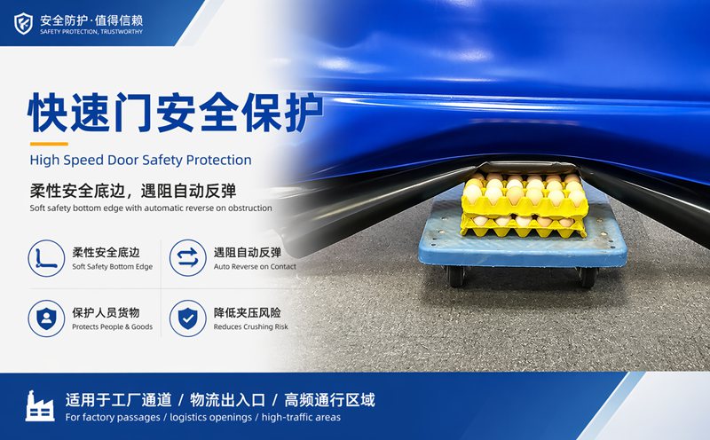 上海工业快速门适用于哪些场景?优势详解插图1 上海工业快速门适用于哪些场景?优势详解插图1